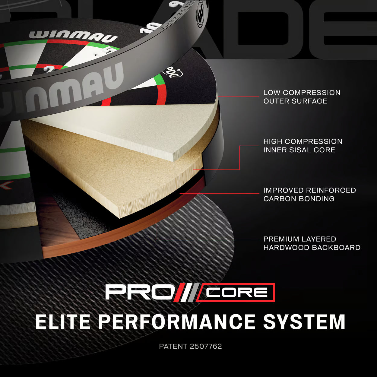 Winmau Blade X ProCore