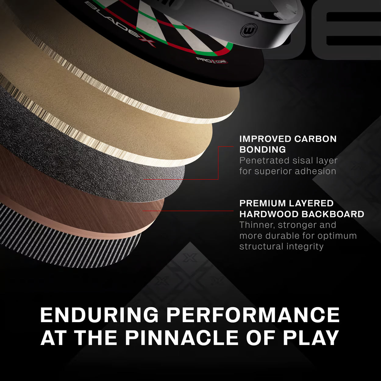 Winmau Blade X ProCore